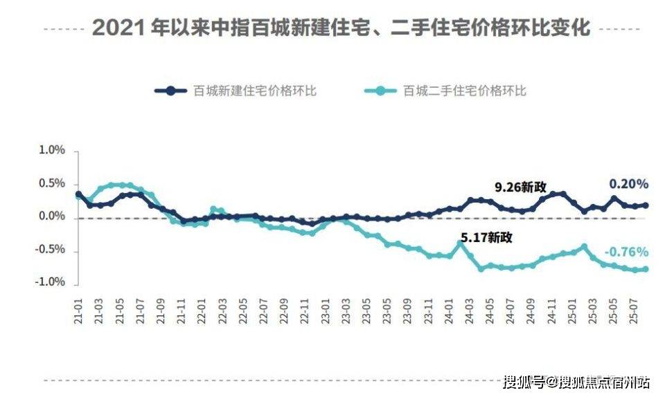 中心 - 环境户型价格地址楼盘详情配套电话交房时间配套电话交房时间AG真人保利虹桥和著(售楼处) 首页网站 - 保利·虹桥和著销售(图12) 中心 - 环境户型价格地址楼盘详情配套电话交房时间配套电话交房时间AG真人保利虹桥和著(售楼处) 首页网站 - 保利·虹桥和著销售(图12)