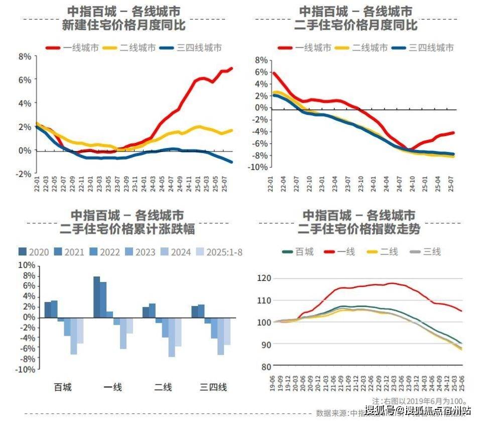 中心 - 环境户型价格地址楼盘详情配套电话交房时间配套电话交房时间AG真人保利虹桥和著(售楼处) 首页网站 - 保利·虹桥和著销售(图6) 中心 - 环境户型价格地址楼盘详情配套电话交房时间配套电话交房时间AG真人保利虹桥和著(售楼处) 首页网站 - 保利·虹桥和著销售(图6)